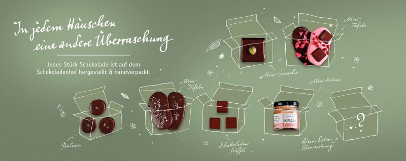 Häuschen
